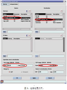 斯伦贝谢SIS中国 软件产品及服务助力行业数字化发展